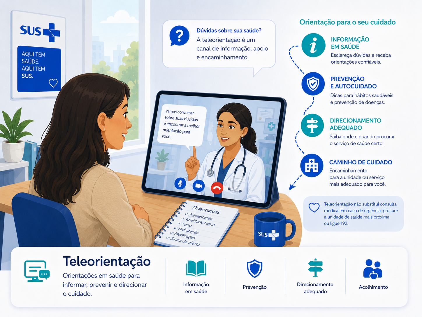 Teleorientação