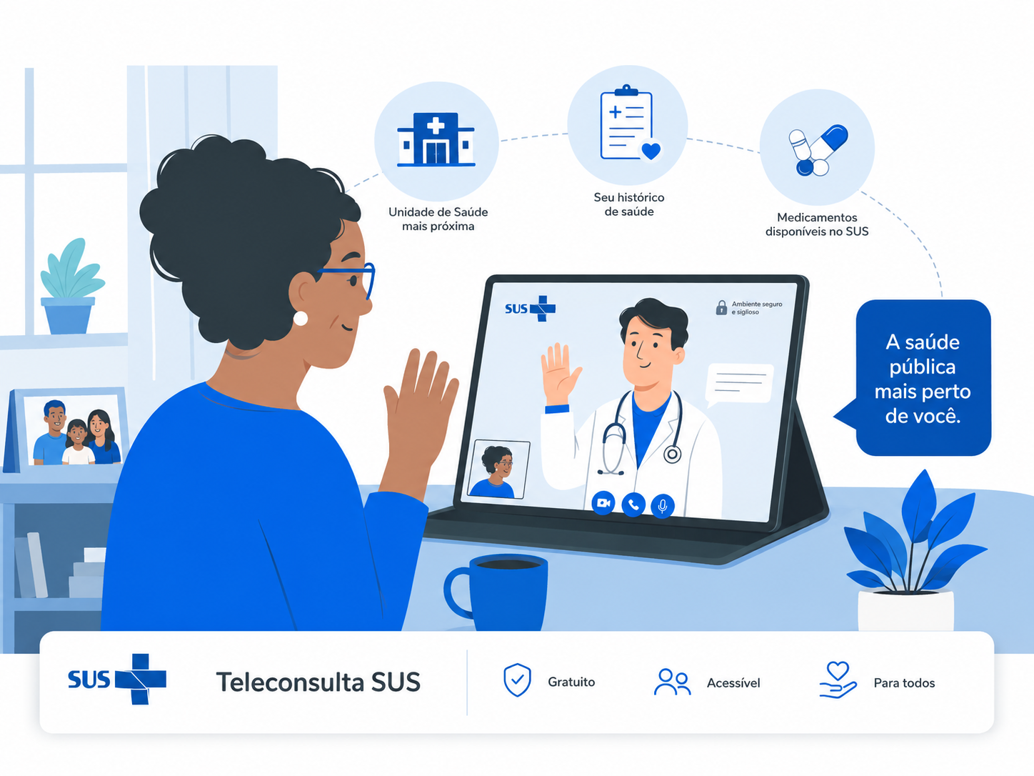 Teleconsulta
